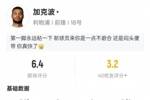 加克波本场数据：1过人成功1关键传球11次丢失球权，评分6.4